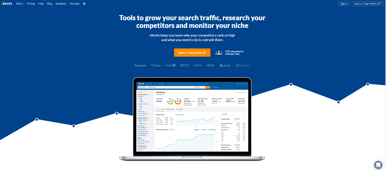 Ahrefs Keyword Explorer