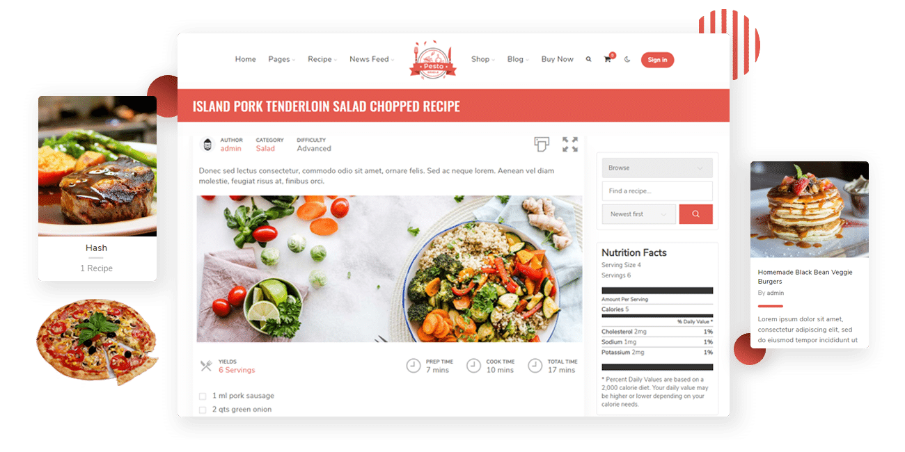 Online CommunityPesto 2