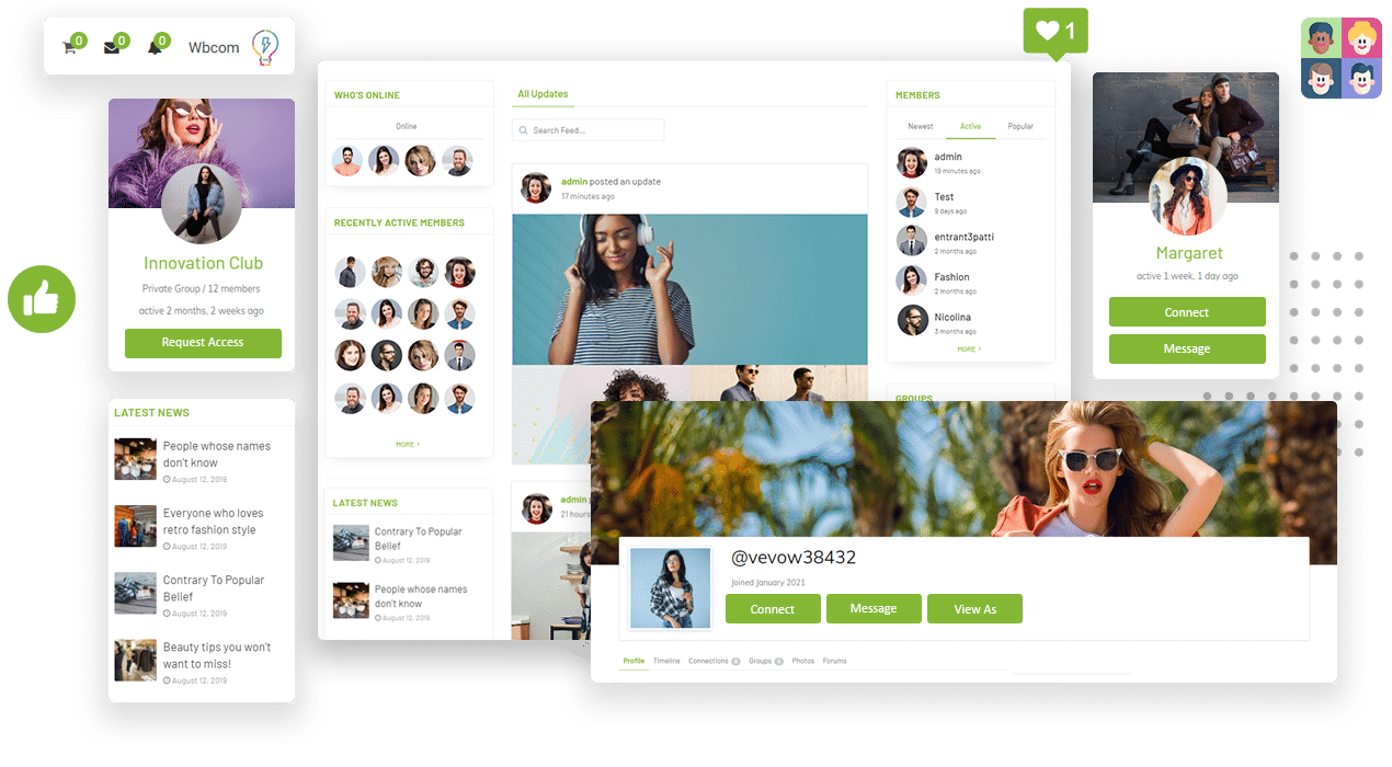 Online CommunityRetail Market