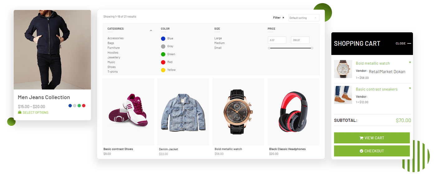 ProductsRetail market