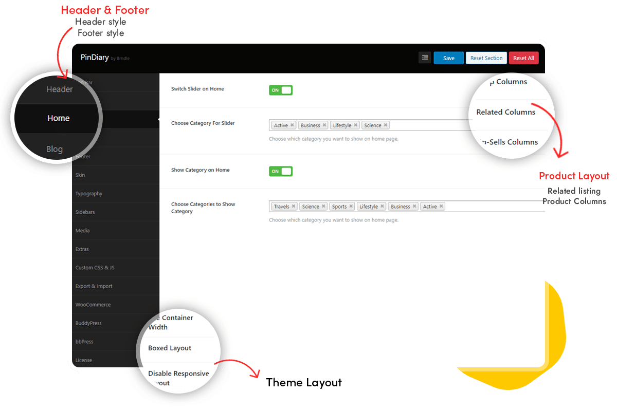 theme optionpindairy