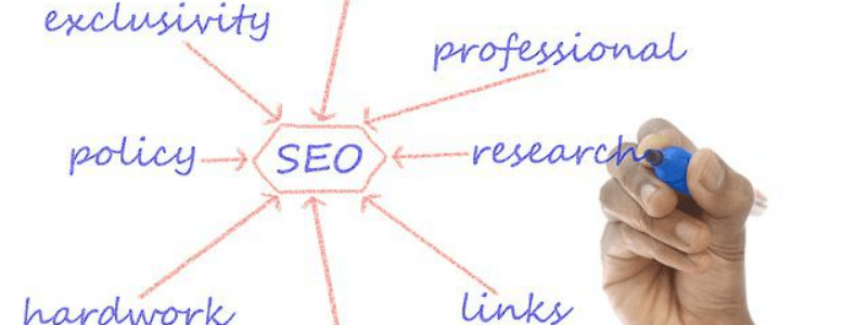SEO content strategy- SEO content writing