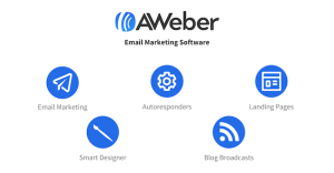 AWeber email marketing software most important features