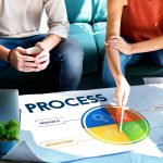 Mastering Project Cycle Management A Step-by-Step Guide to Successful Projects