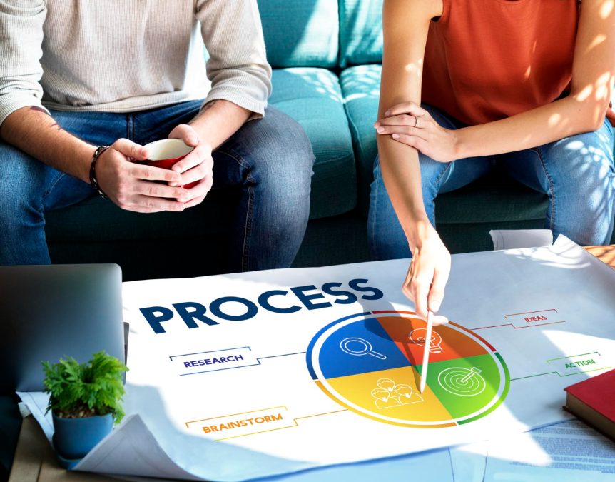 Mastering Project Cycle Management A Step-by-Step Guide to Successful Projects