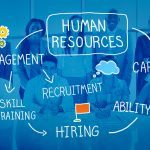 Applications in Human Resource Management