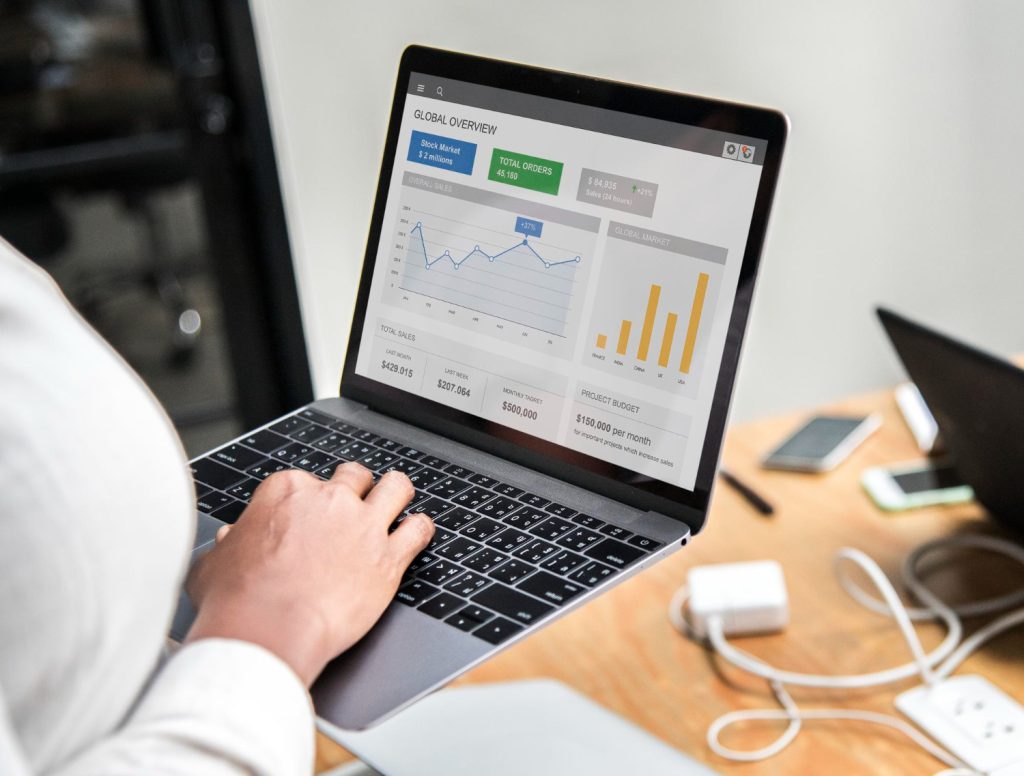 software for Google Ads management