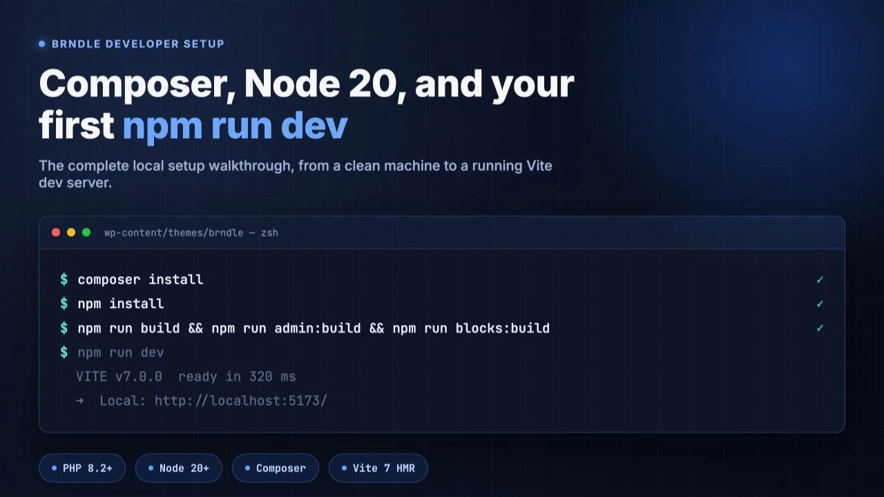 Terminal mockup of the Brndle local setup sequence: composer install, npm install, npm run build chain, then npm run dev starting the Vite dev server on localhost:5173